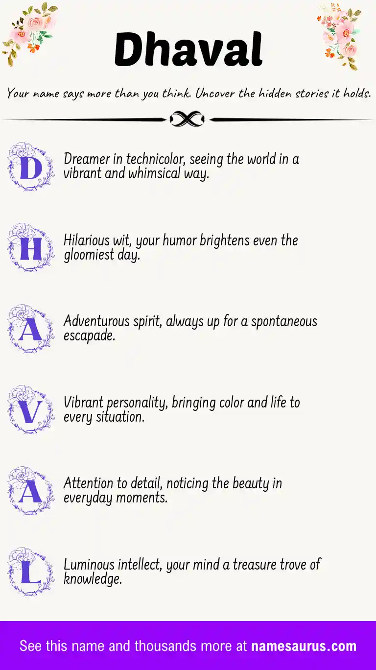 Acrostic poem about Dhaval.