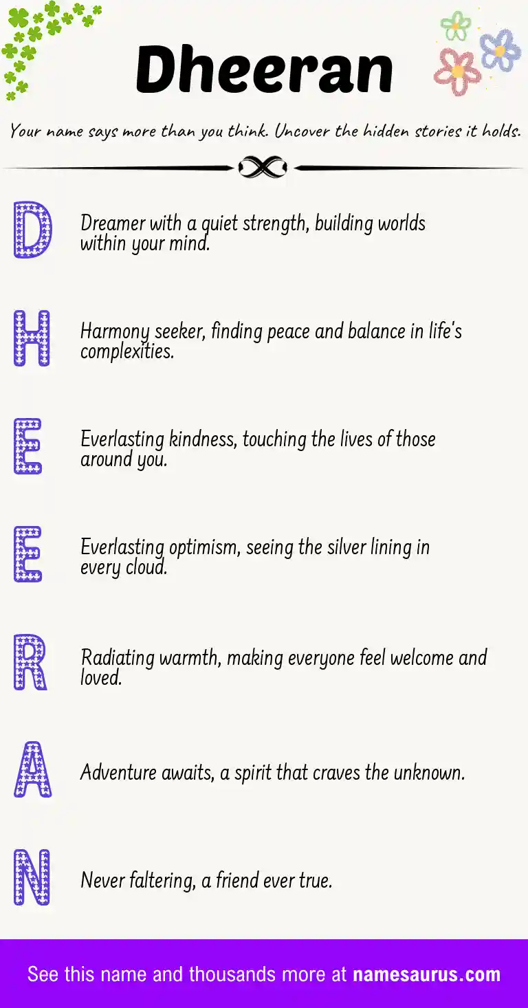 Acrostic poem about Dheeran.
