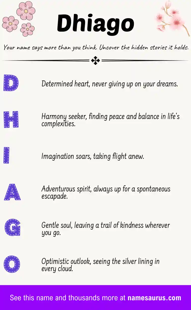 Acrostic poem about Dhiago.