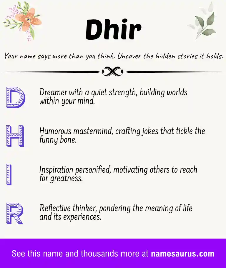 Acrostic poem about Dhir.