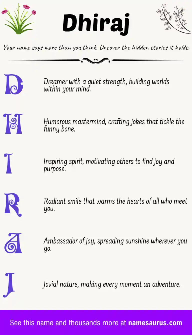 Acrostic poem about Dhiraj.