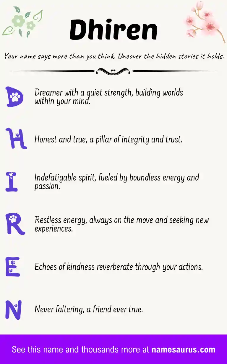 Acrostic poem about Dhiren.