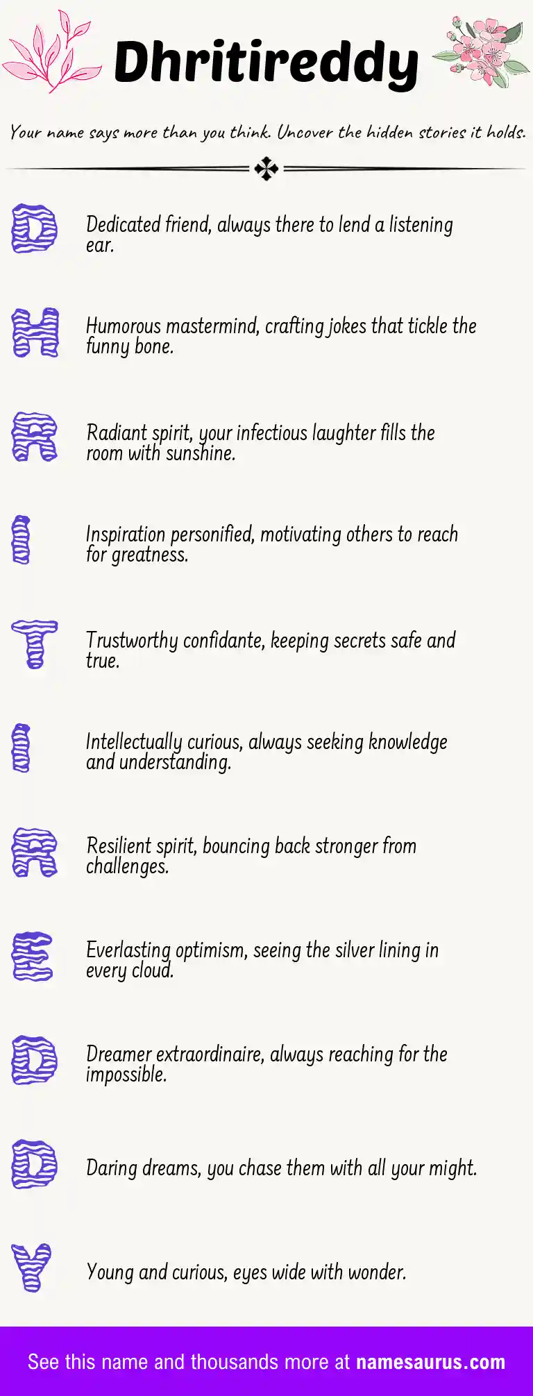 Acrostic poem about Dhritireddy.