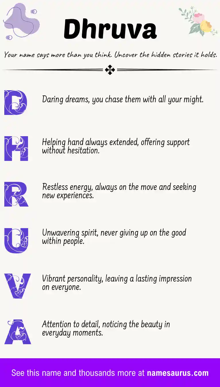Acrostic poem about Dhruva.