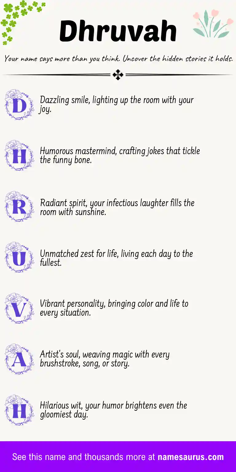 Acrostic poem about Dhruvah.
