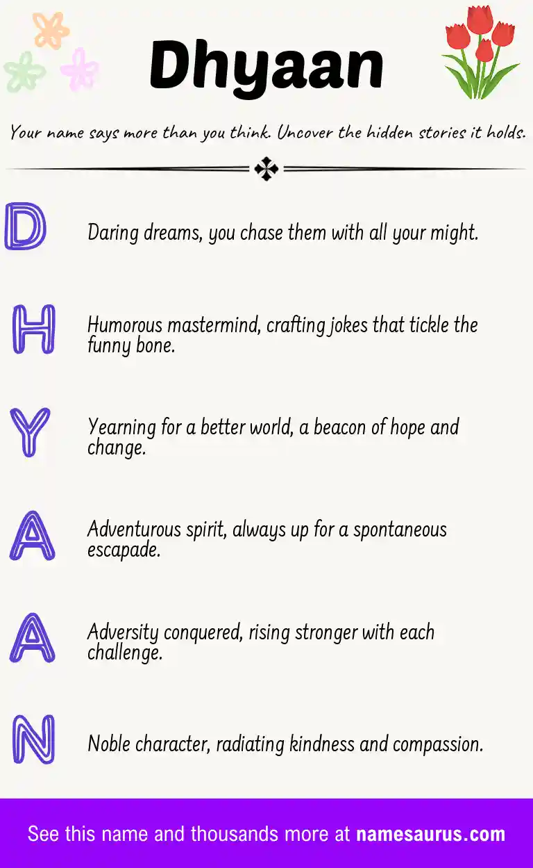 Acrostic poem about Dhyaan.