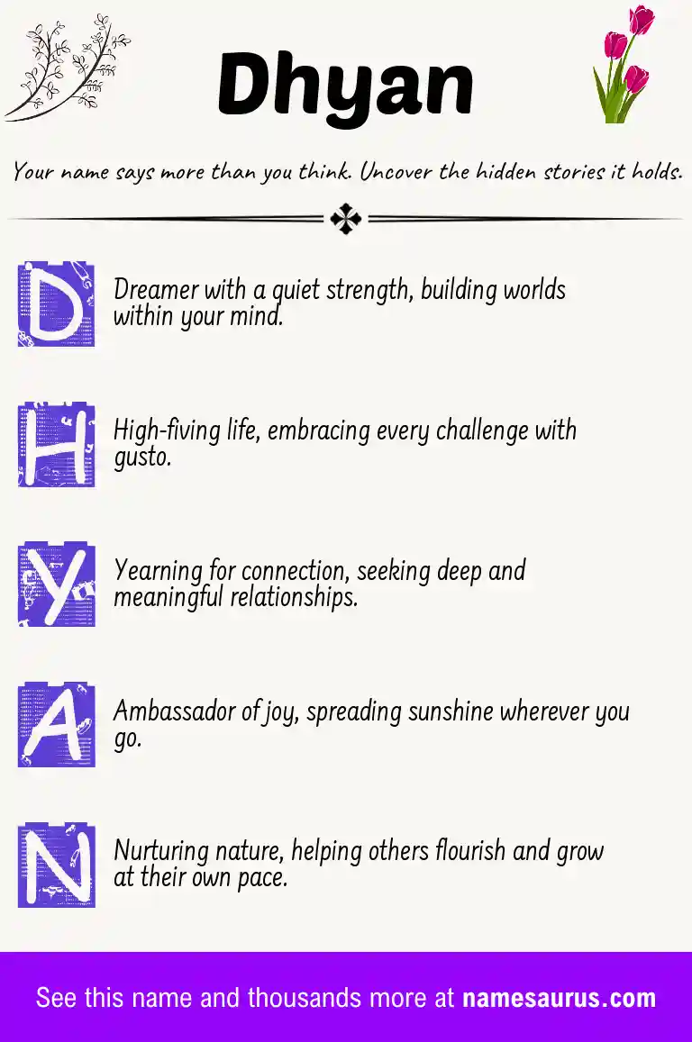 Acrostic poem about Dhyan.