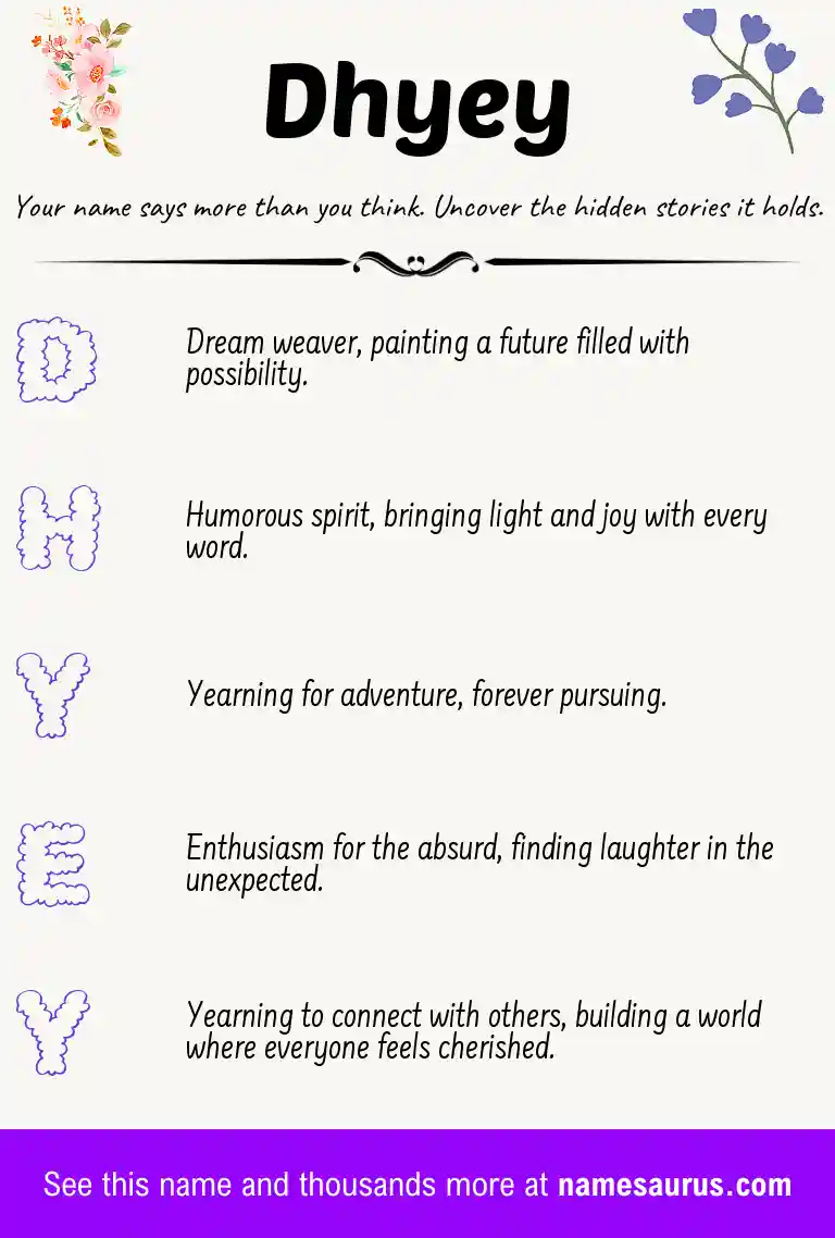 Acrostic poem about Dhyey.