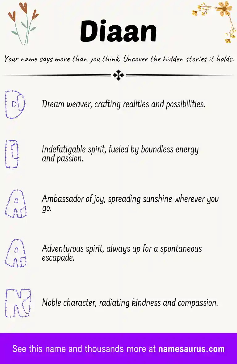 Acrostic poem about Diaan.
