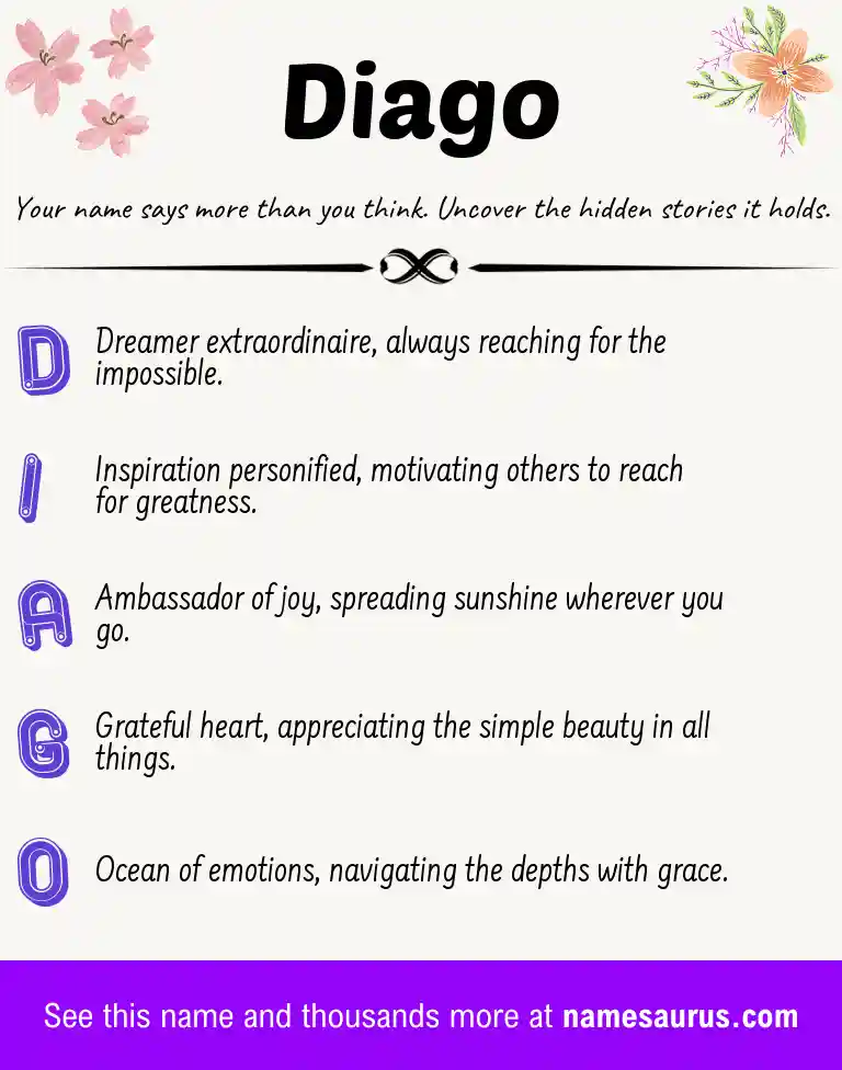 Acrostic poem about Diago.