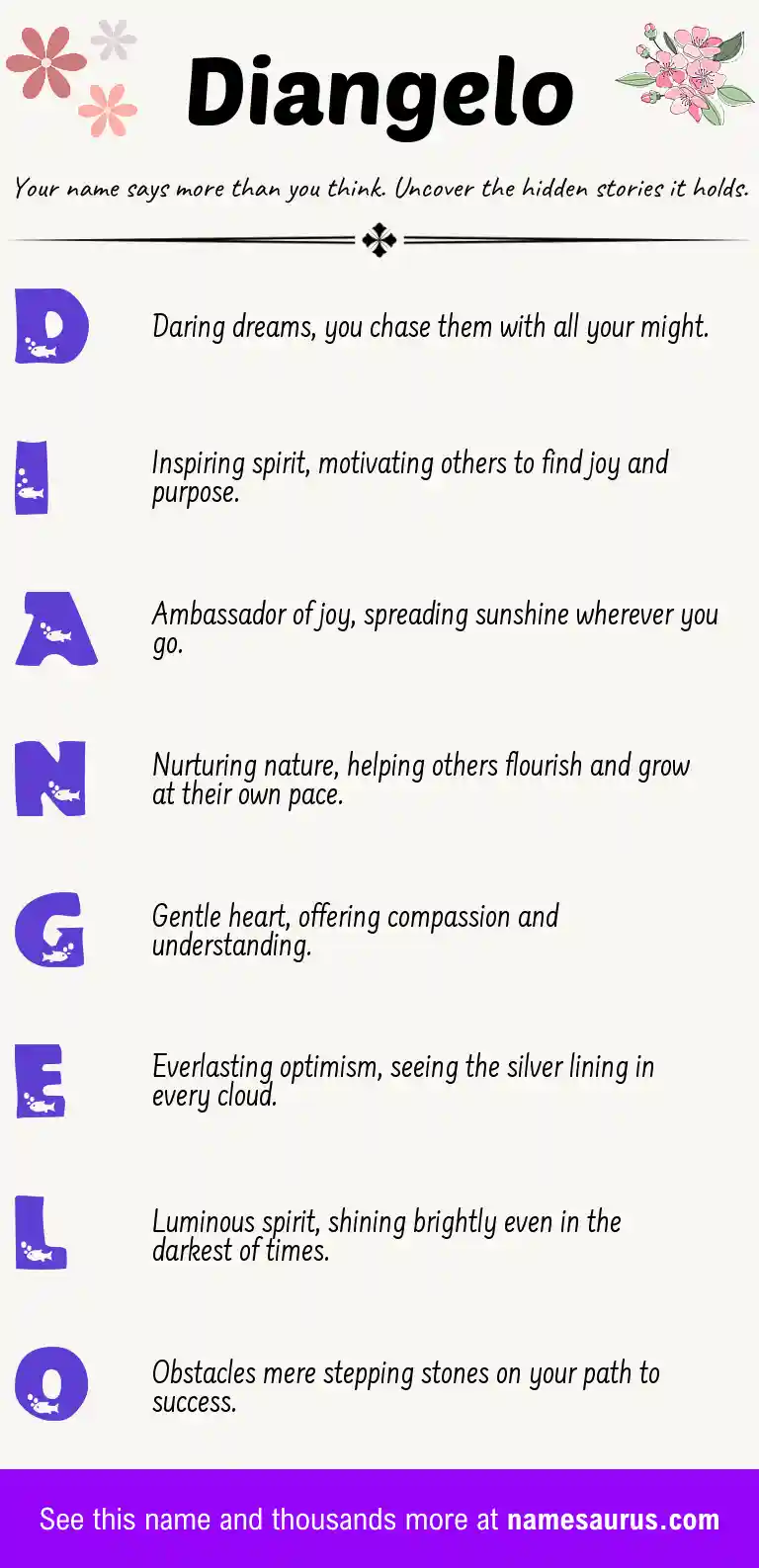 Acrostic poem about Diangelo.