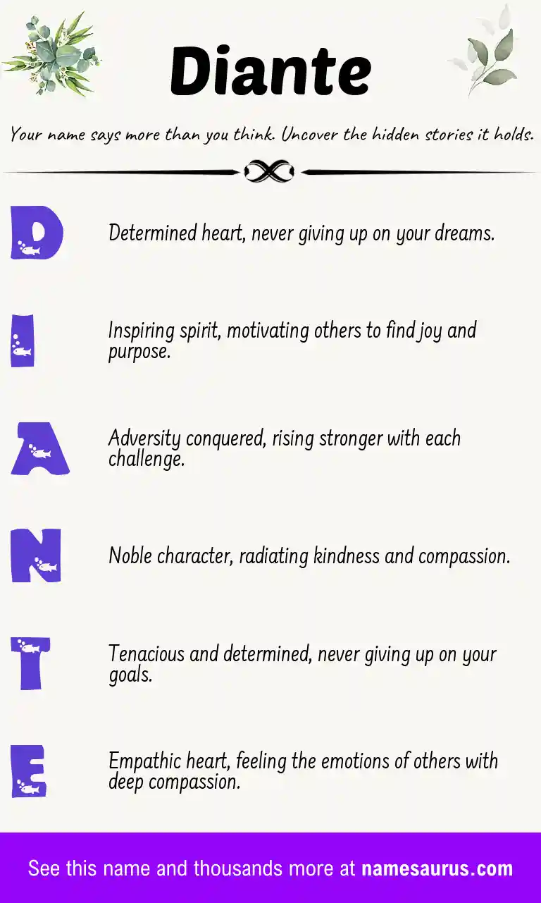 Acrostic poem about Diante.