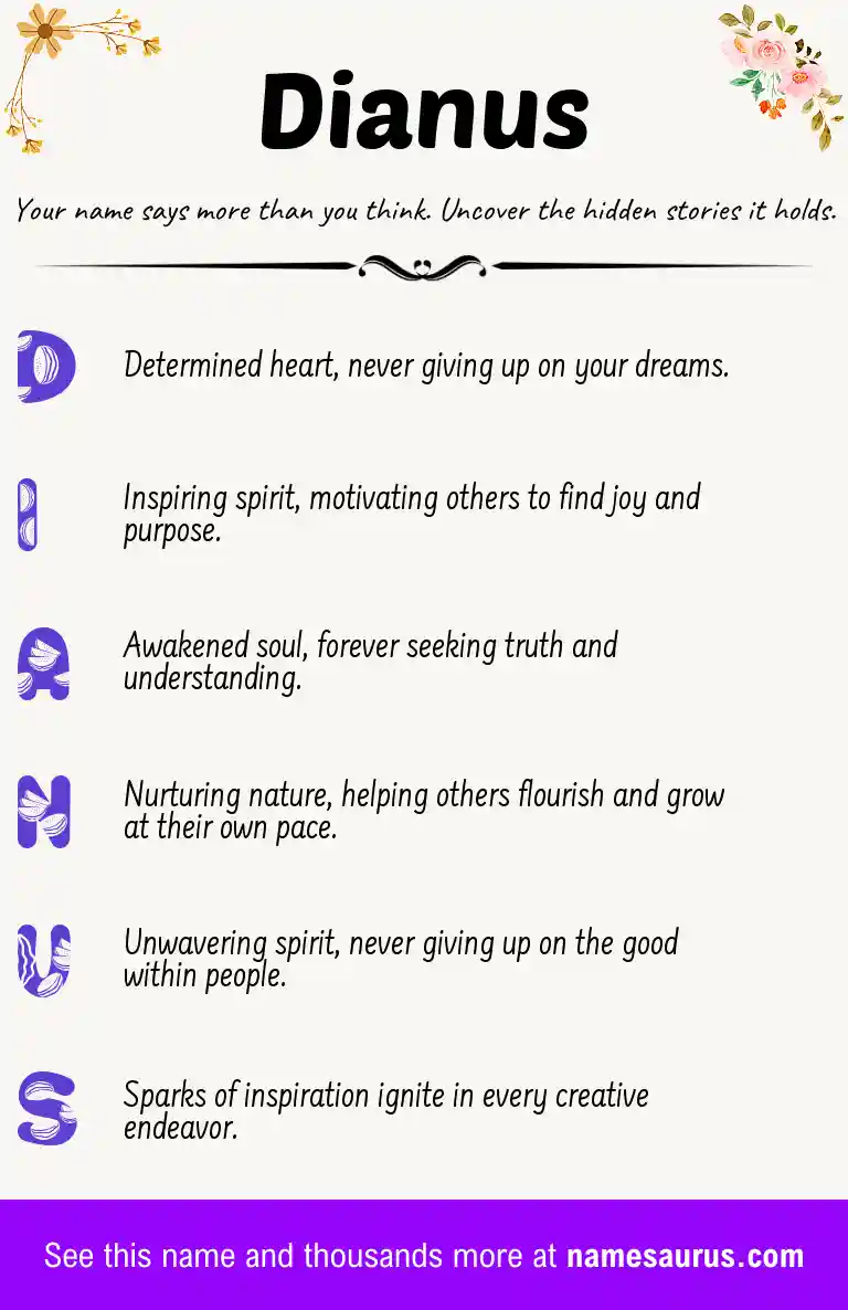 Acrostic poem about Dianus.