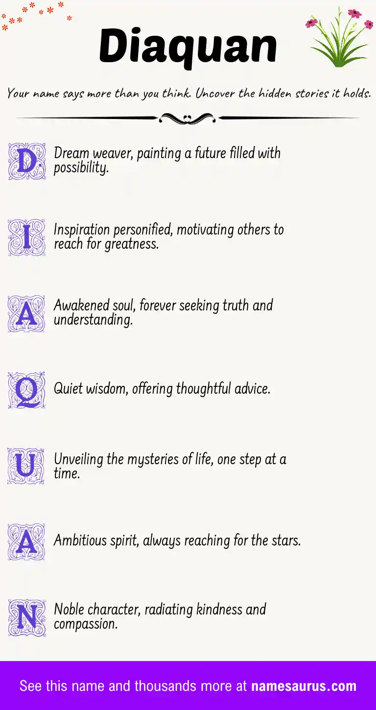 Acrostic poem about Diaquan.