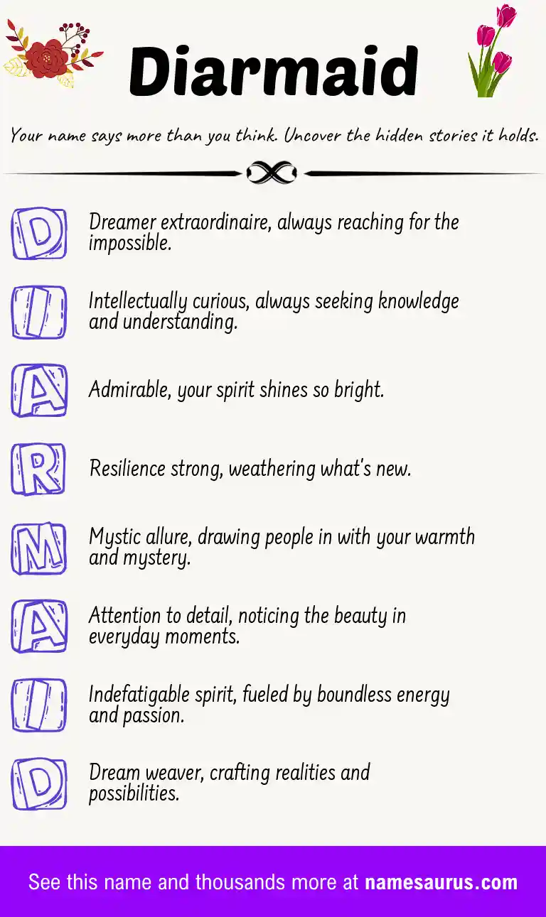 Acrostic poem about Diarmaid.