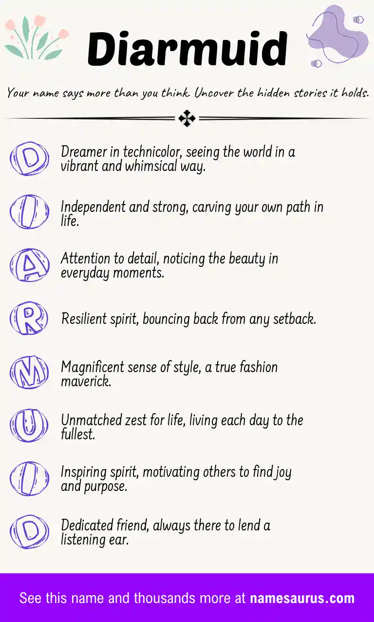 Acrostic poem about Diarmuid.