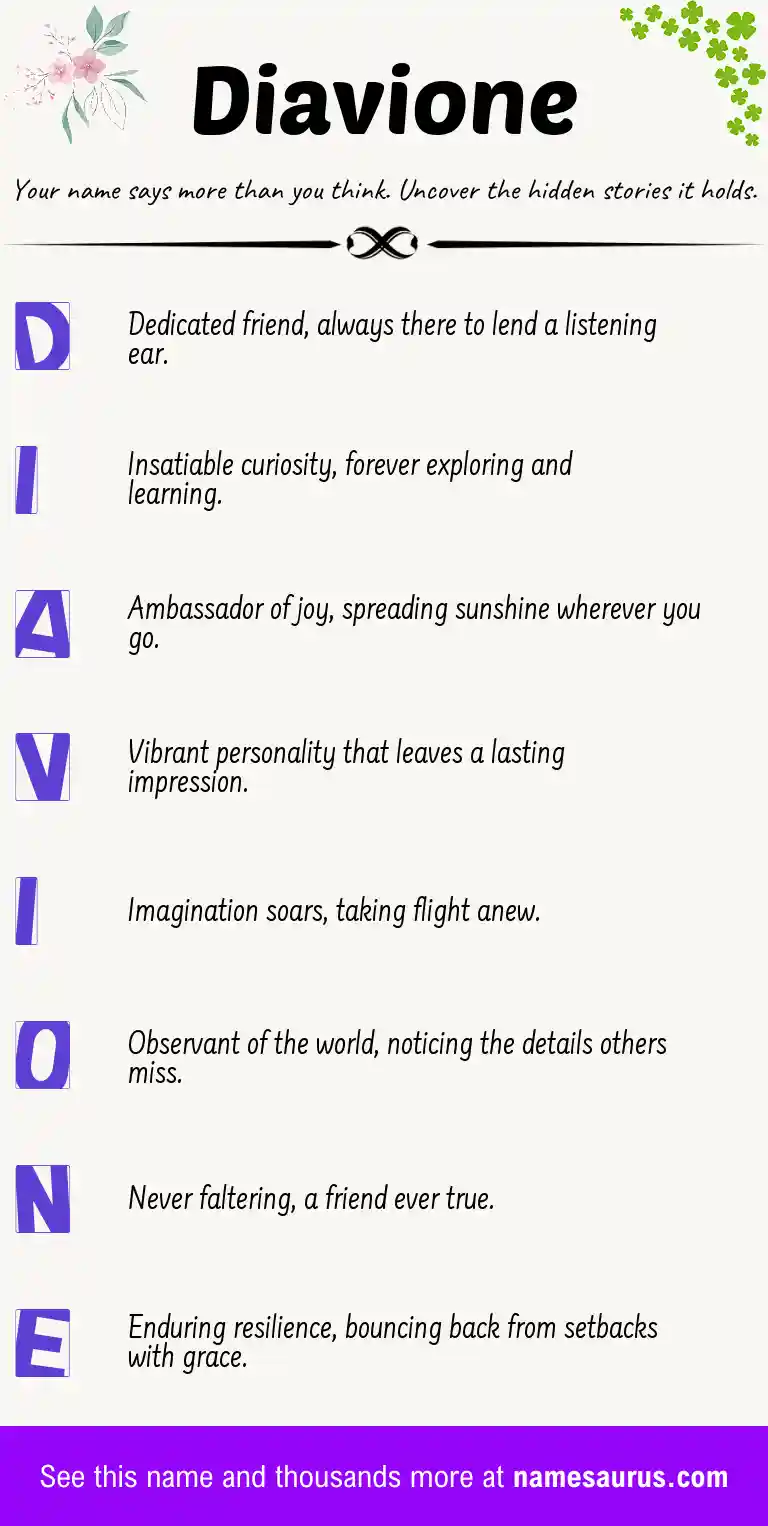 Acrostic poem about Diavione.