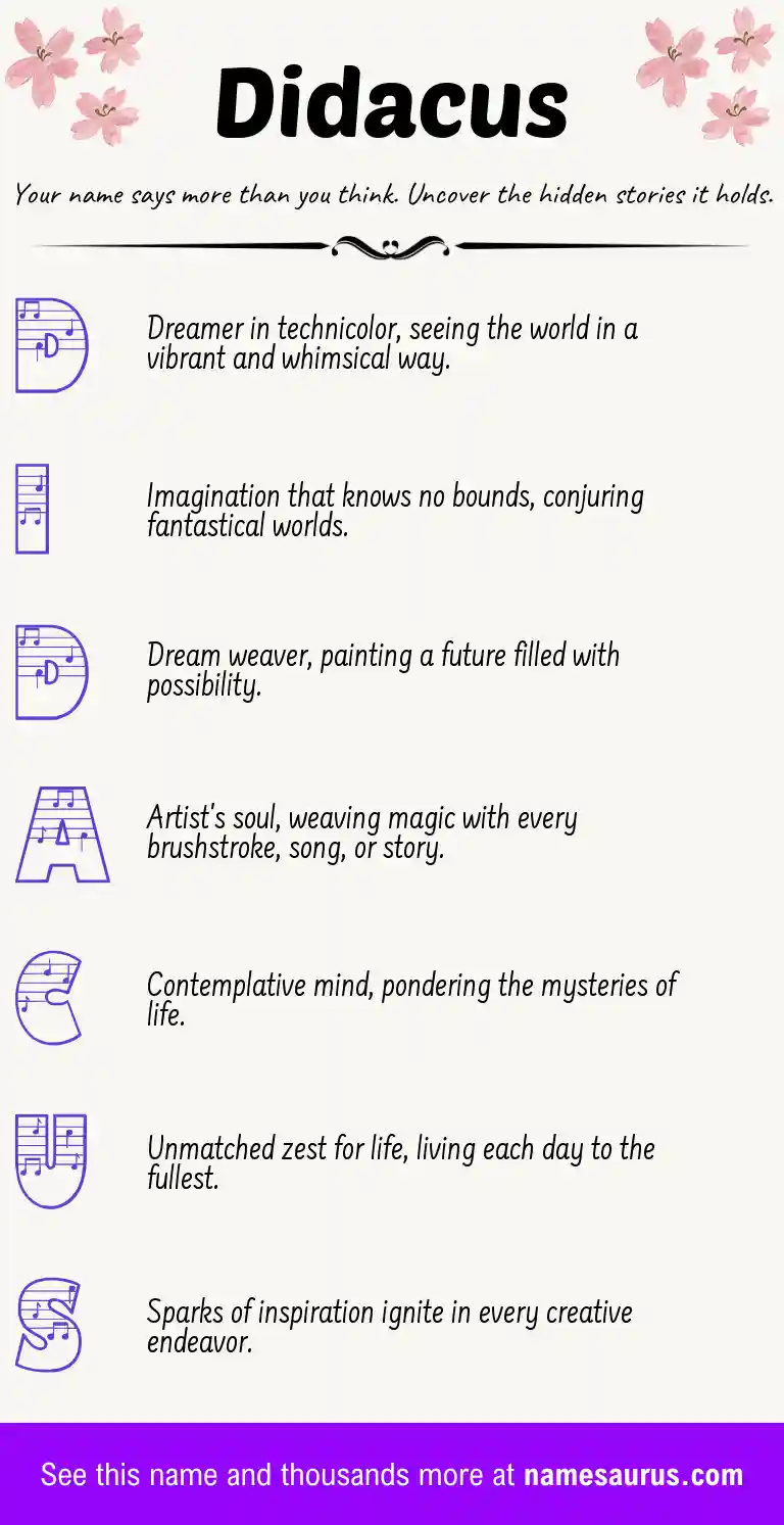 Acrostic poem about Didacus.