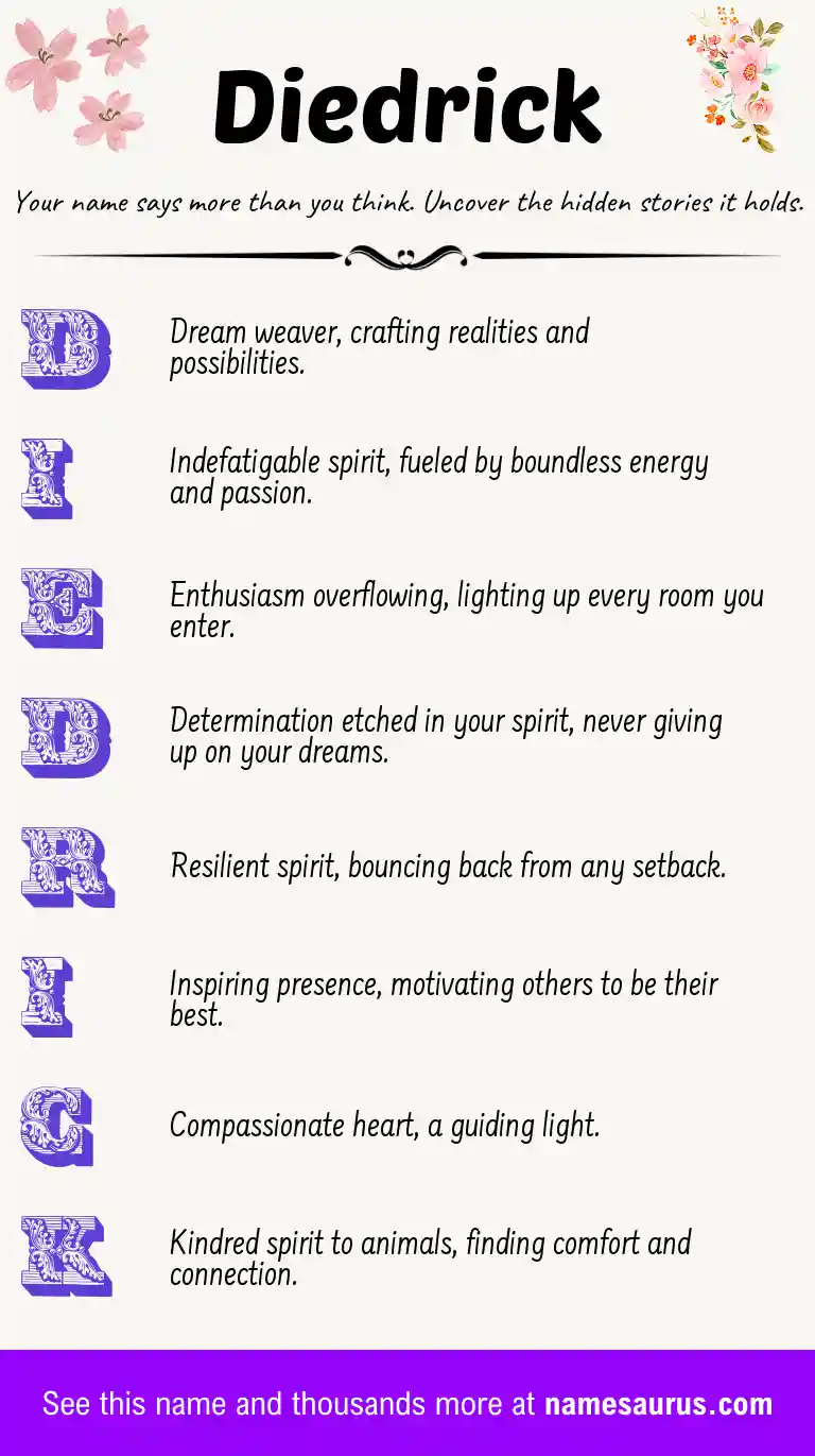 Acrostic poem about Diedrick.