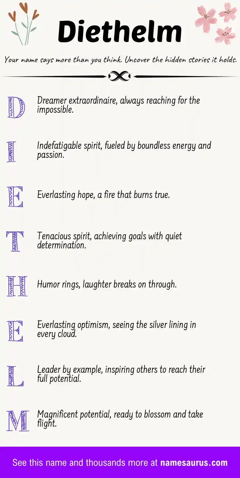 Acrostic poem about Diethelm.