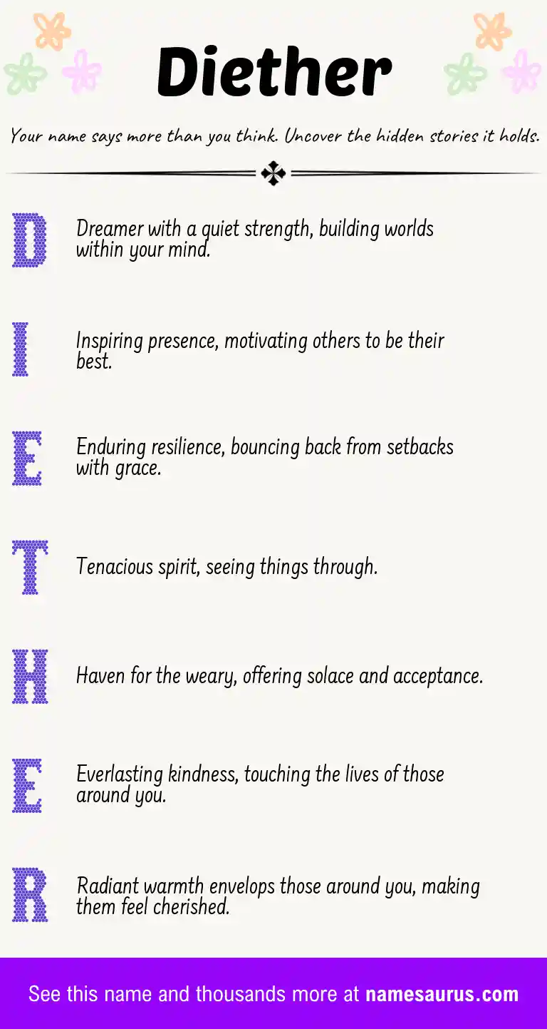 Acrostic poem about Diether.
