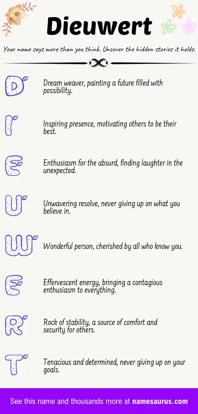 Acrostic poem about Dieuwert.