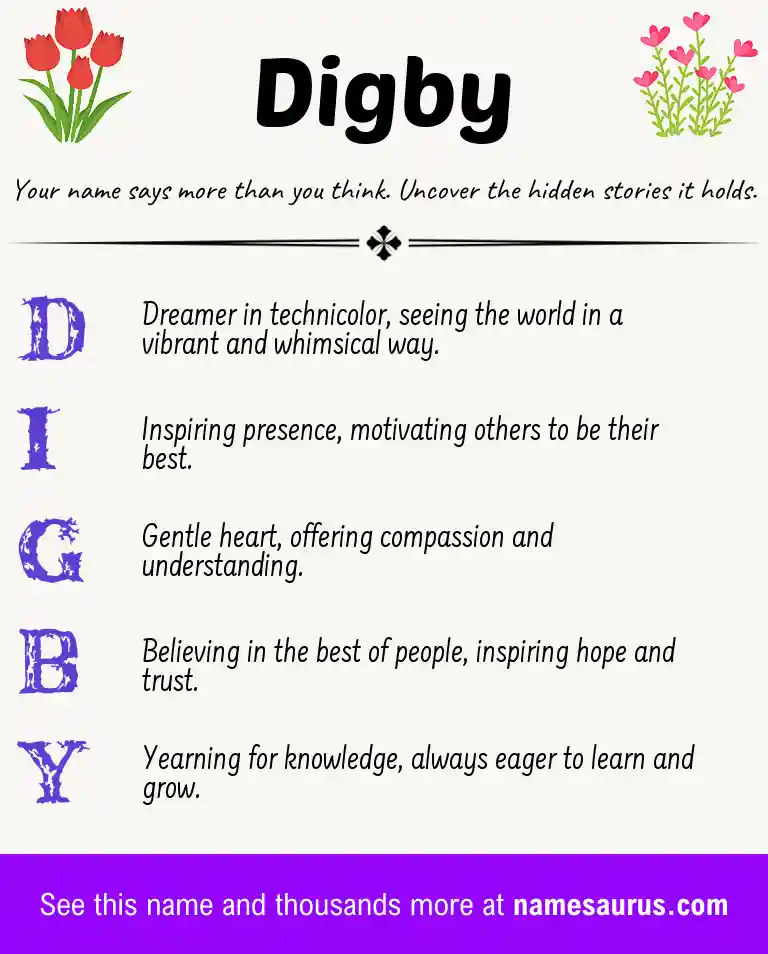Acrostic poem about Digby.