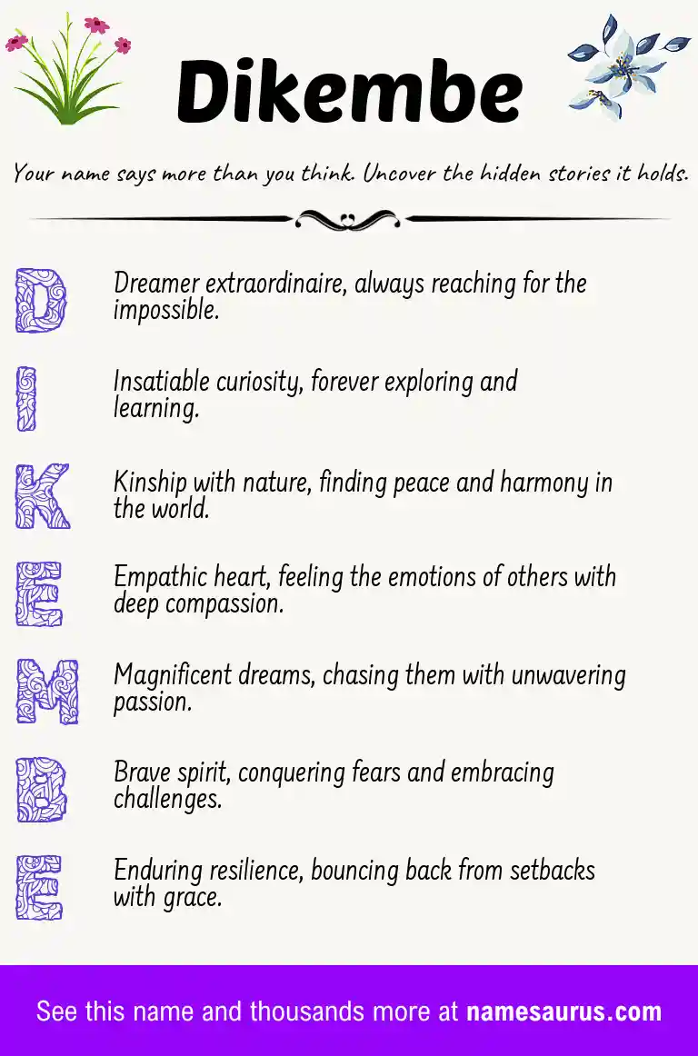 Acrostic poem about Dikembe.