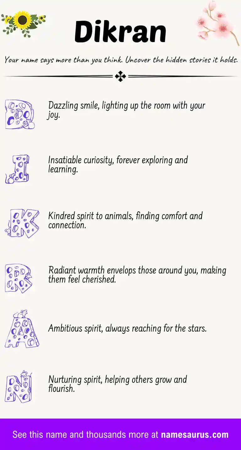 Acrostic poem about Dikran.