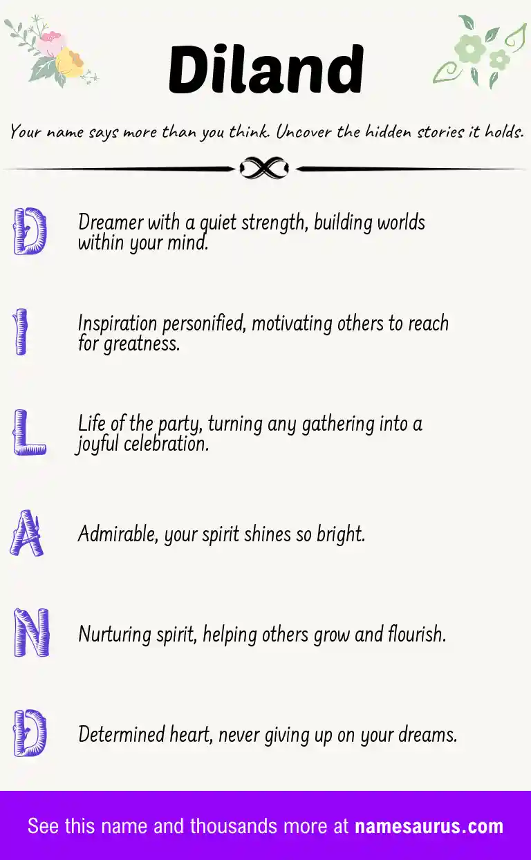 Acrostic poem about Diland.