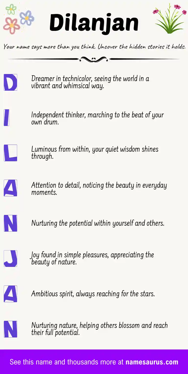 Acrostic poem about Dilanjan.