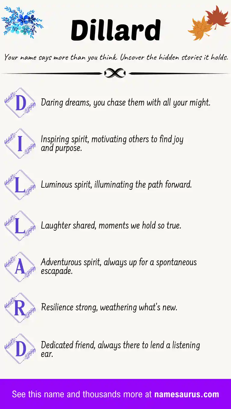 Acrostic poem about Dillard.