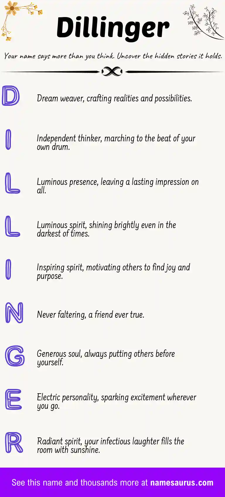 Acrostic poem about Dillinger.