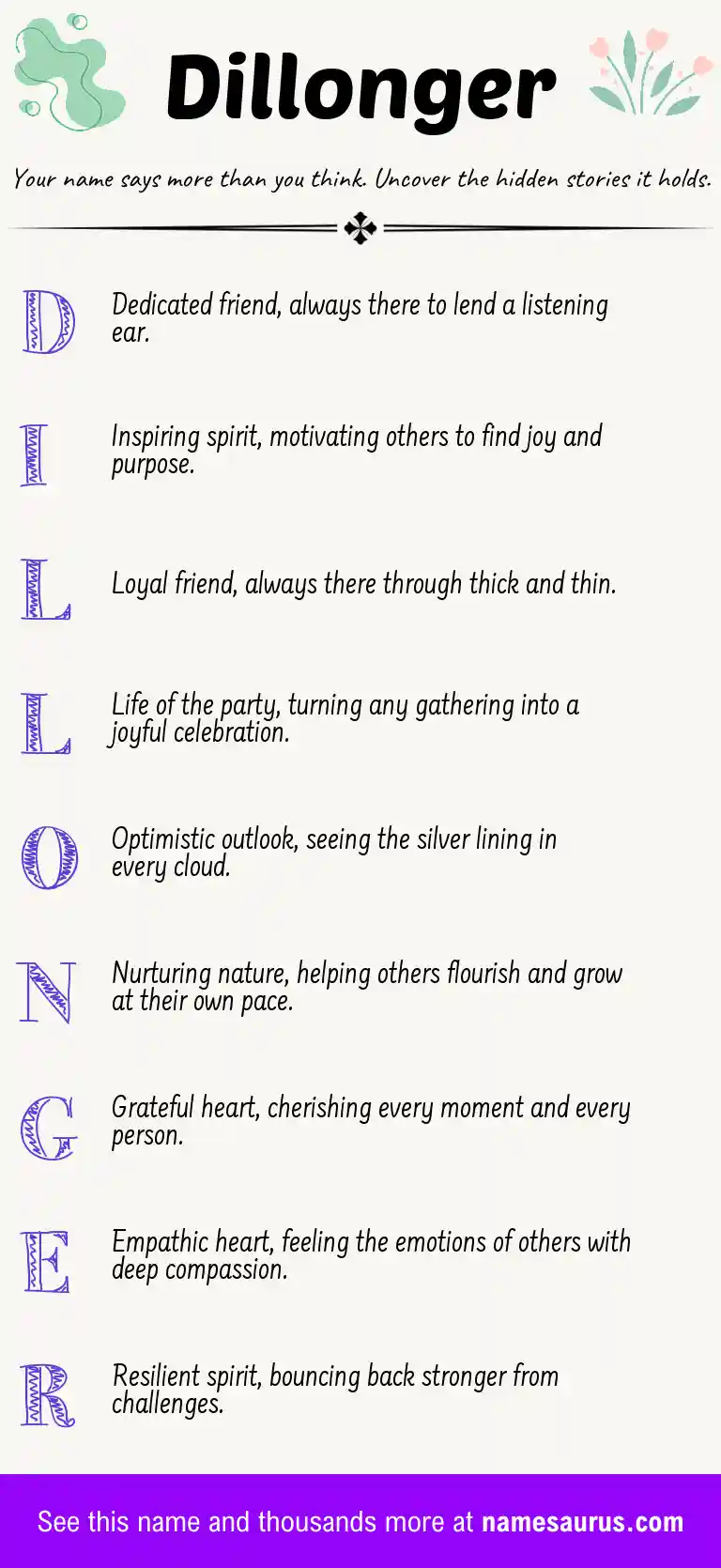Acrostic poem about Dillonger.