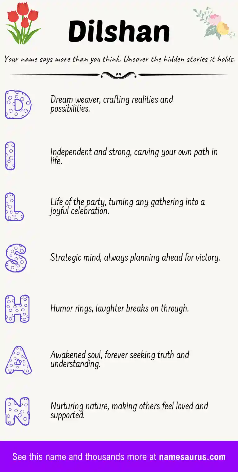 Acrostic poem about Dilshan.