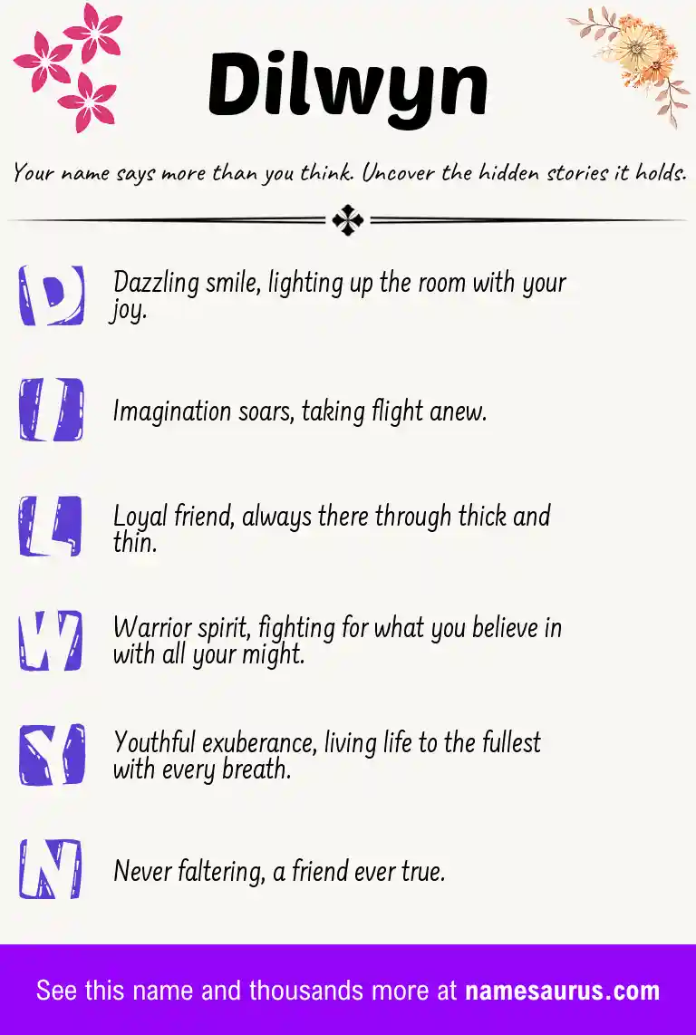 Acrostic poem about Dilwyn.