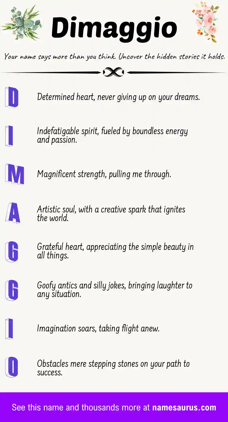 Acrostic poem about Dimaggio.