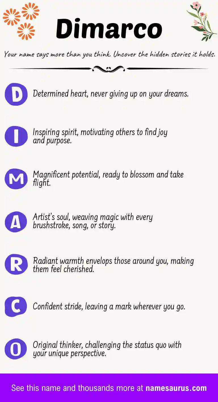 Acrostic poem about Dimarco.