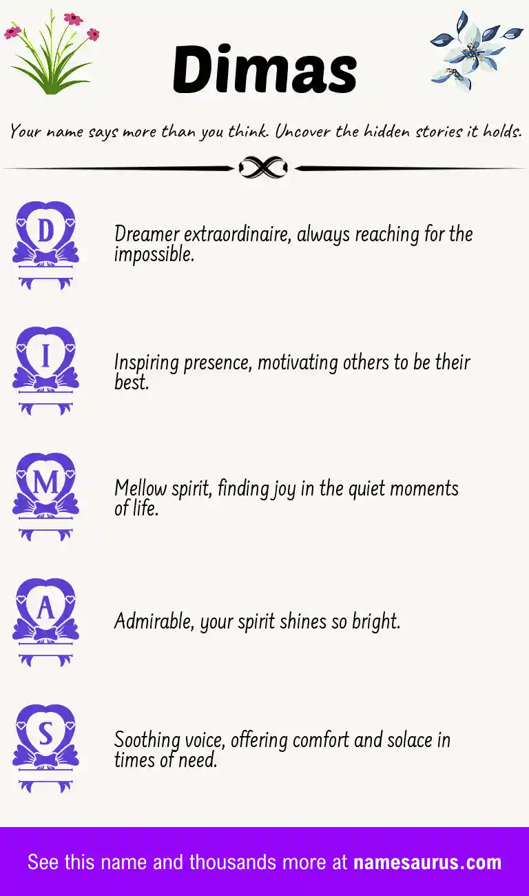 Acrostic poem about Dimas.