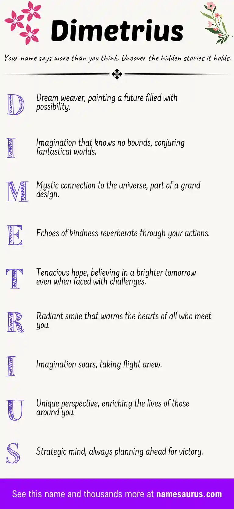Acrostic poem about Dimetrius.