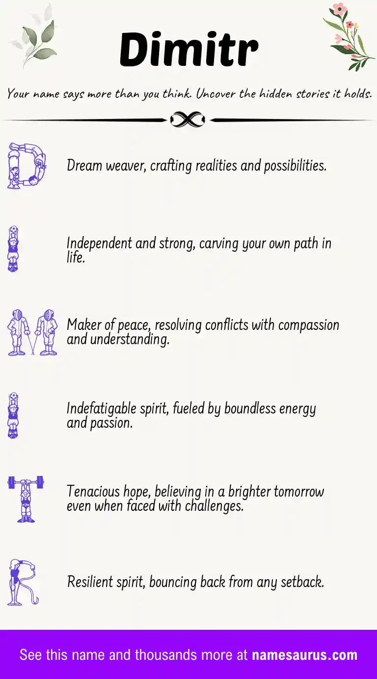 Acrostic poem about Dimitr.