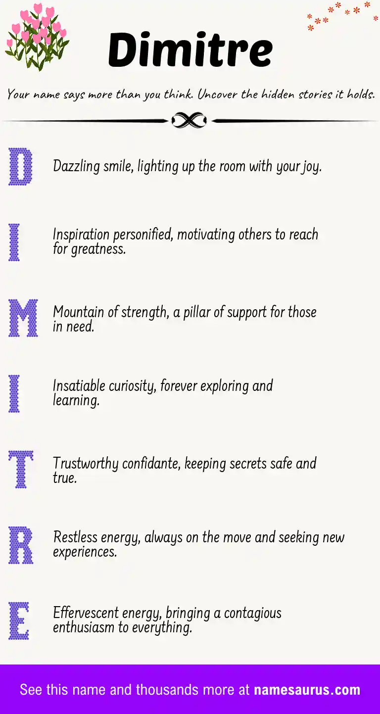Acrostic poem about Dimitre.