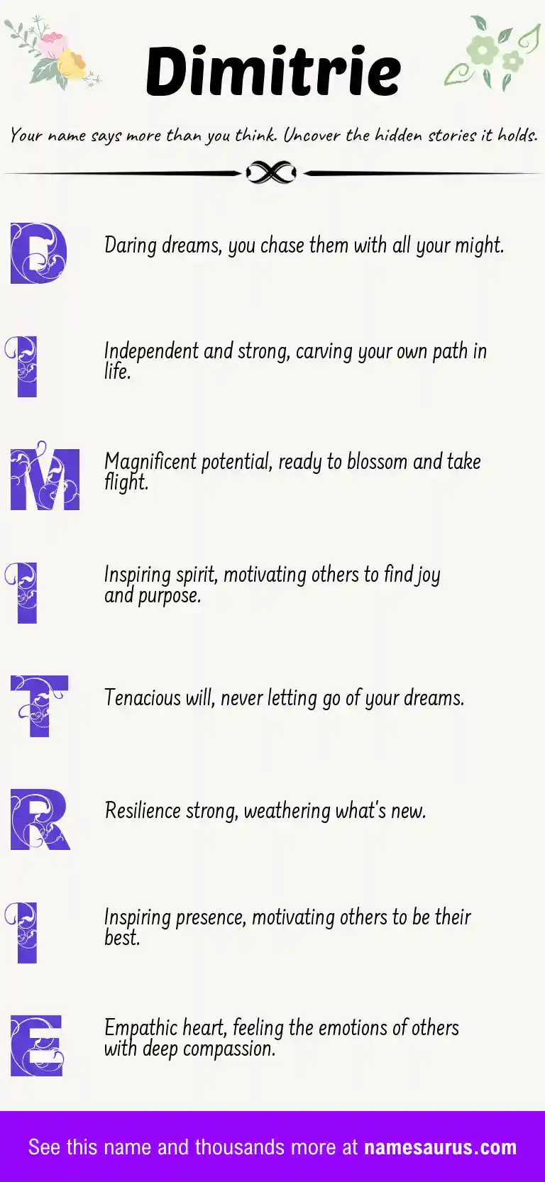 Acrostic poem about Dimitrie.