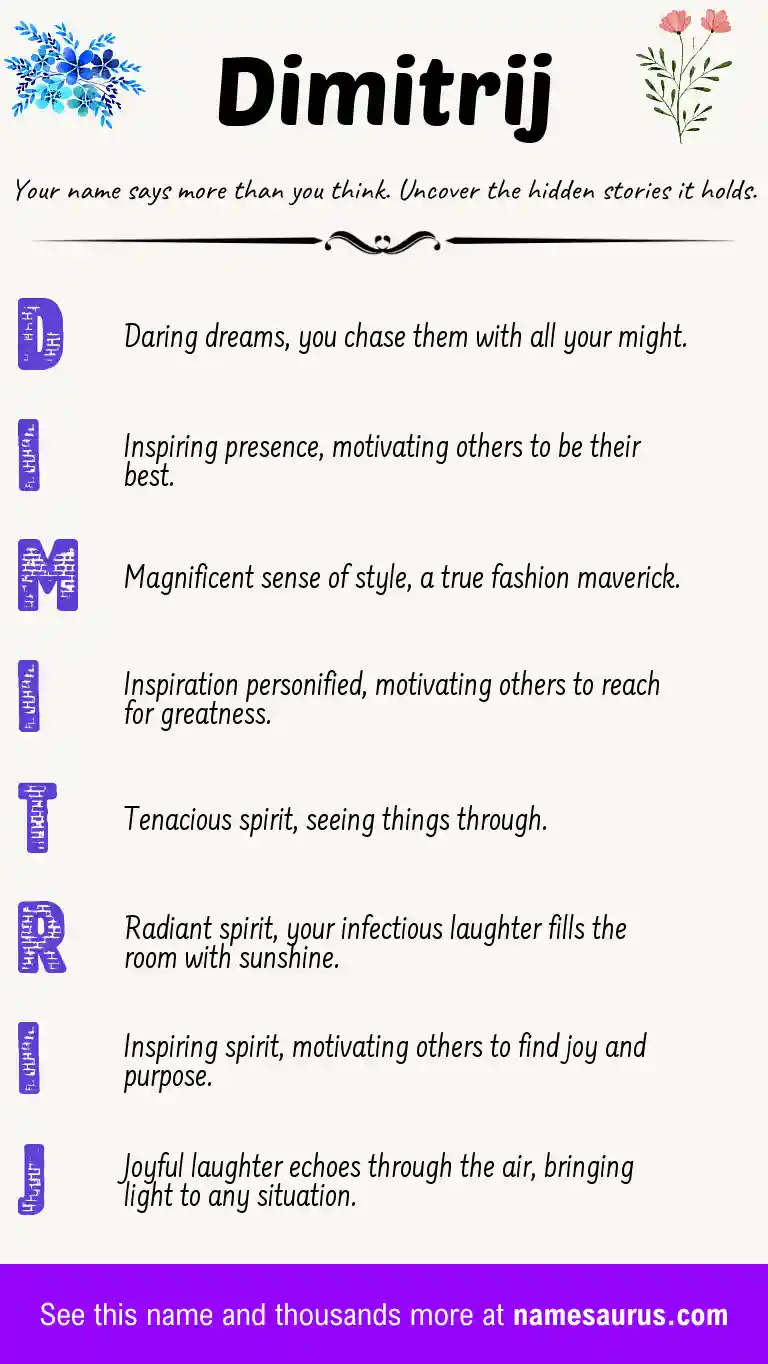 Acrostic poem about Dimitrij.