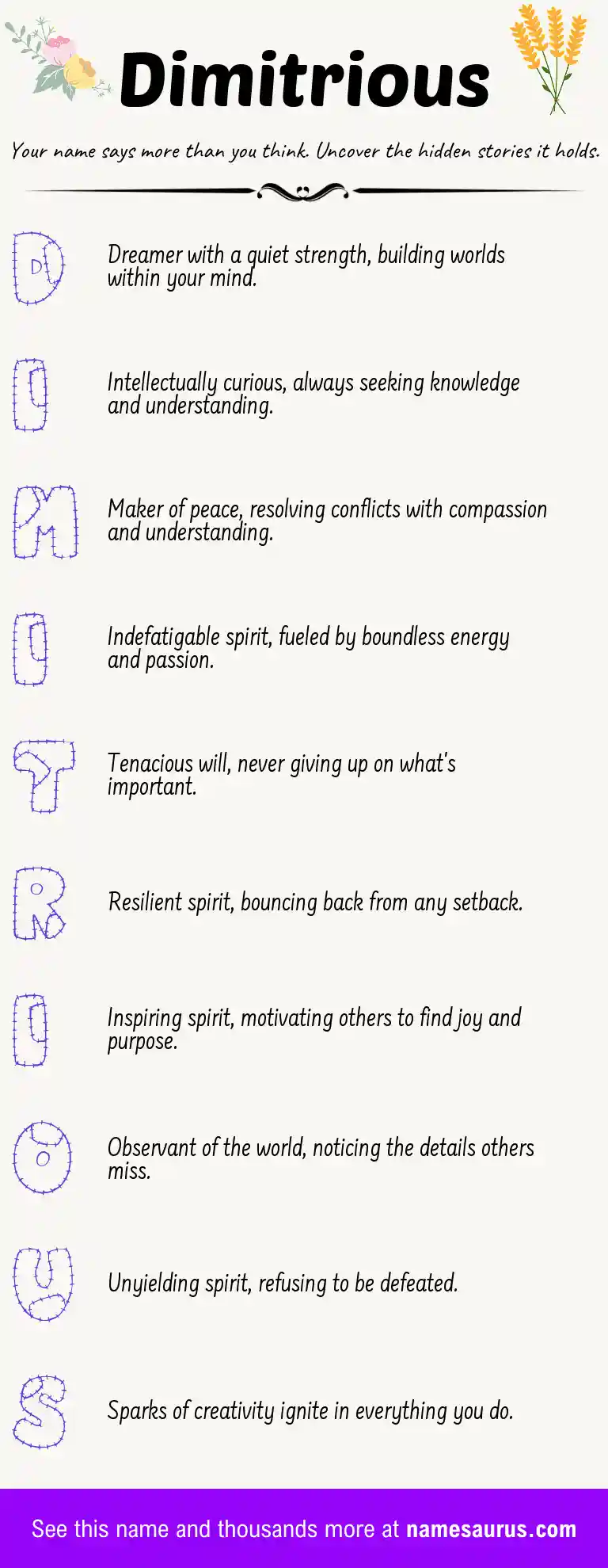Acrostic poem about Dimitrious.