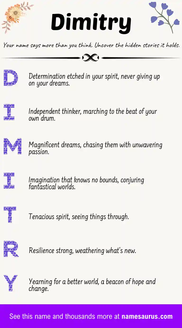 Acrostic poem about Dimitry.