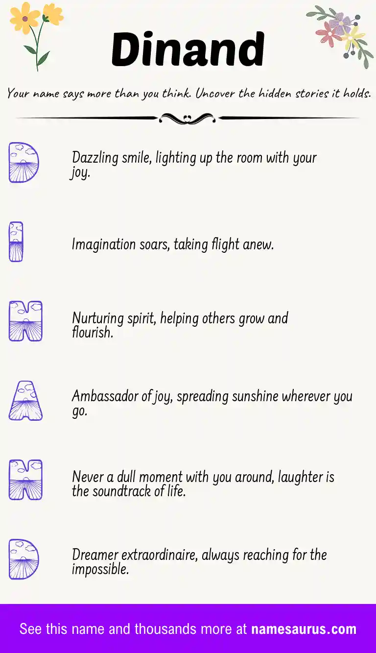 Acrostic poem about Dinand.