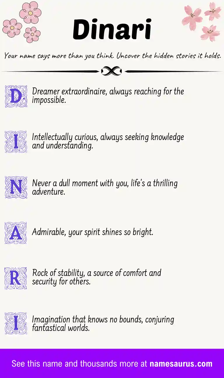Acrostic poem about Dinari.