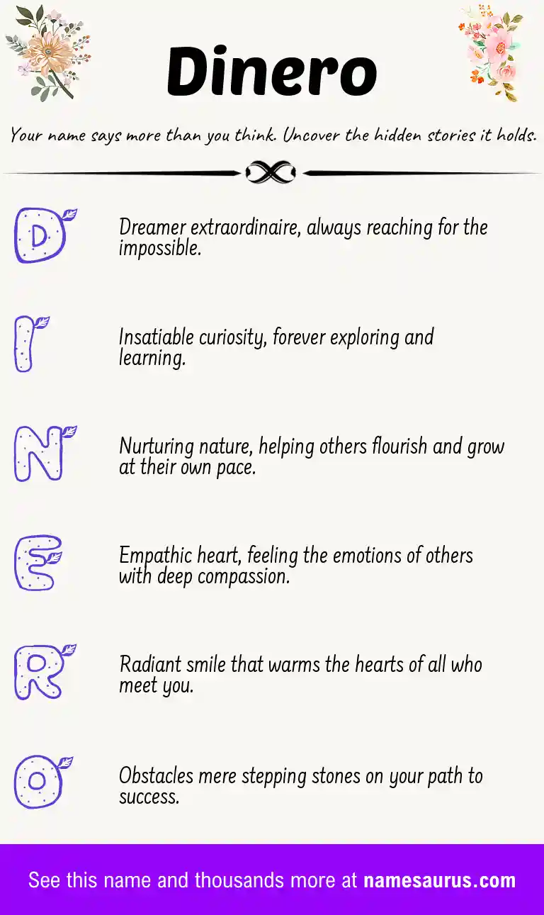 Acrostic poem about Dinero.