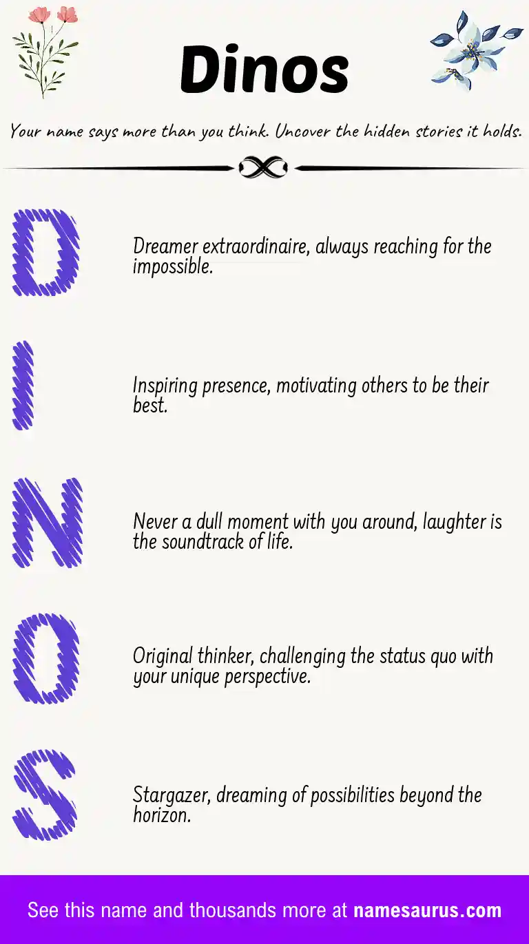 Acrostic poem about Dinos.